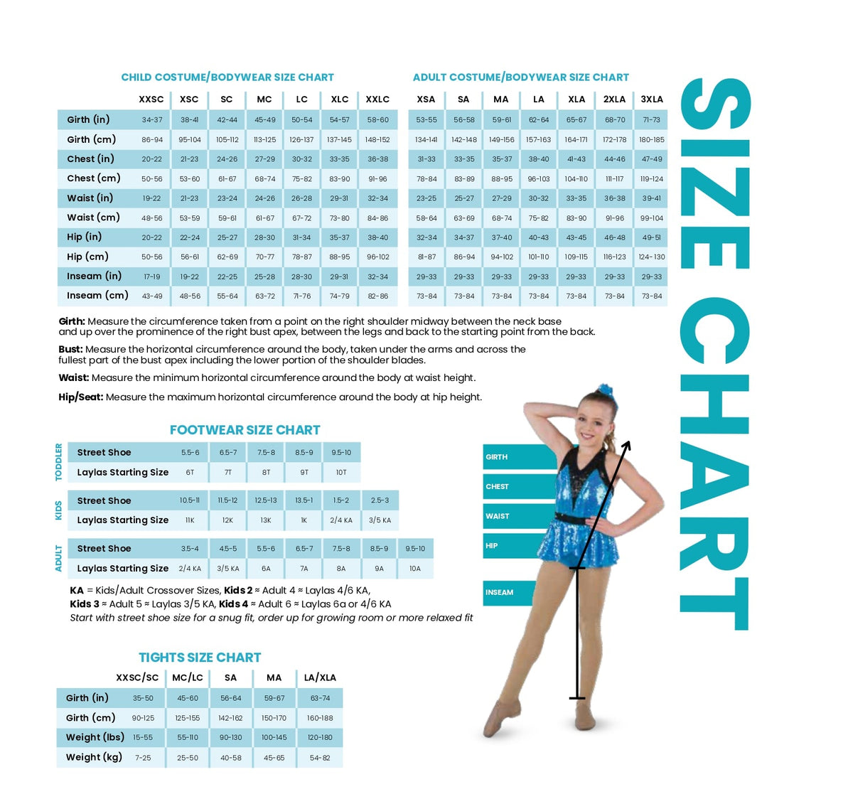 The printed chart